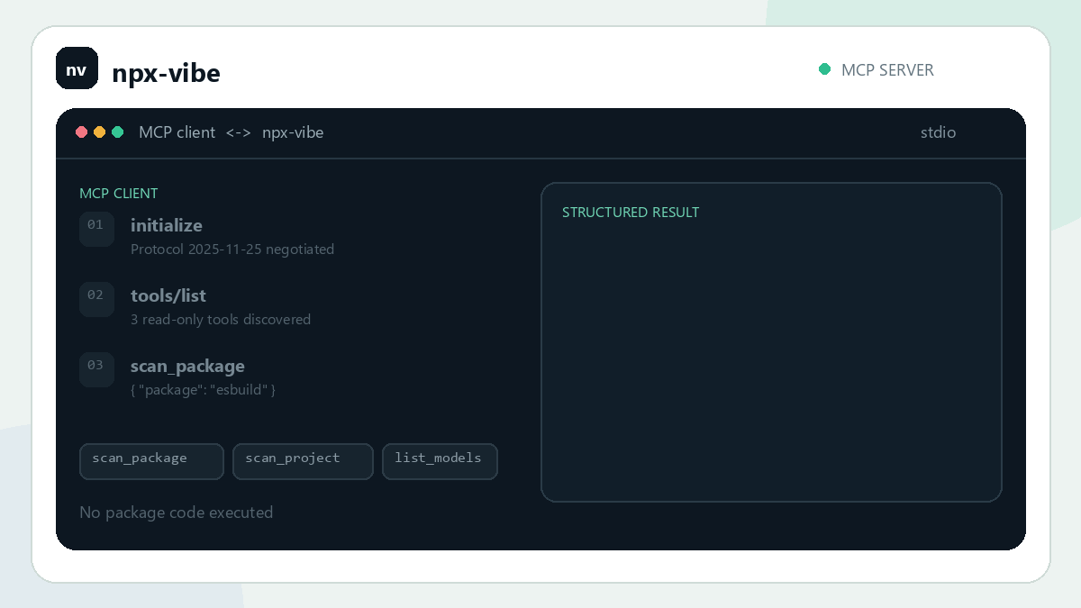 Animated MCP client discovering npx-vibe tools and receiving a structured Caution decision
